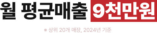 월 평균매출 9천만원 