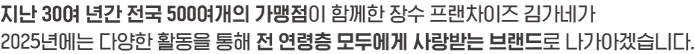 지난 25년간 전국 400여개의 가맹점이 함께한 장수 프랜차이즈 김가네가 2018년에는 다양한 활동을 통해 전 연령층 모두에게 사랑받는 브랜드로 나아가겠습니다.