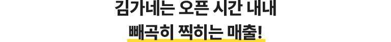 김가네는 오픈 시간 내내 빼곡히 찍히는 매출!